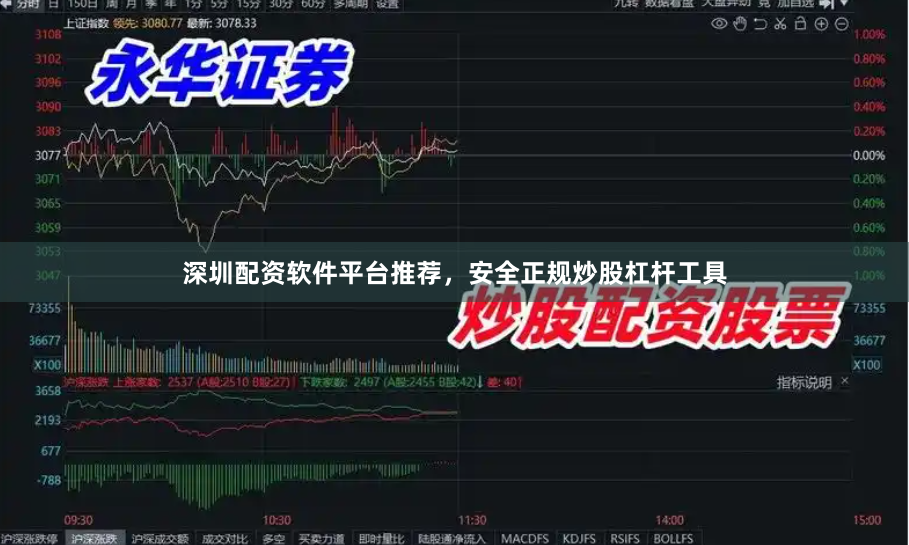 深圳配资软件平台推荐，安全正规炒股杠杆工具